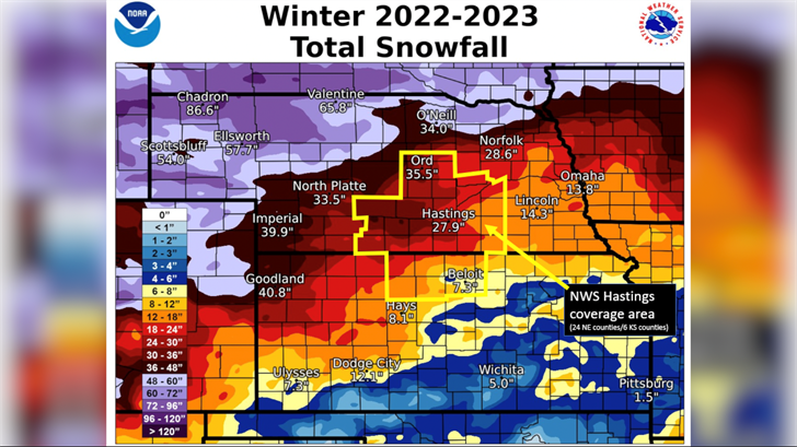 Last season snow totals saw 73-inch difference from west to east - Vimarsana News
