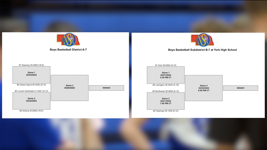 Kearney boys get top seed in district tournament, Hastings boys are two-seed in subdistricts
