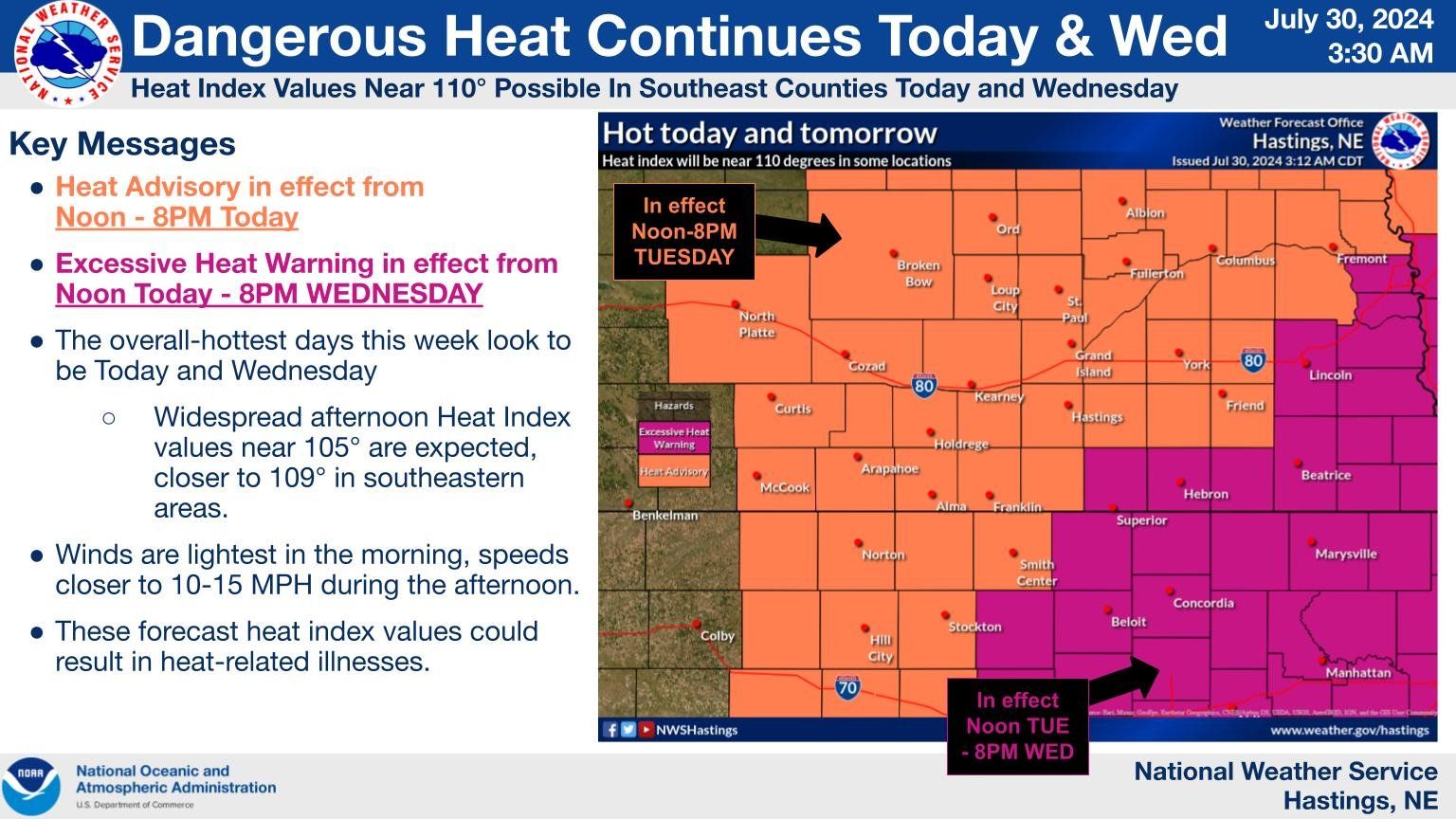 Dangerous heat expected in central and eastern Nebraska Tuesday and
