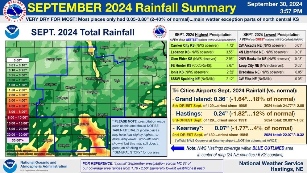 Image courtesy NWS Hastings