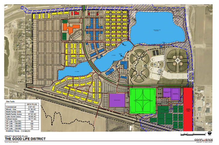 Good Life District Master Plan, City of Grand Island