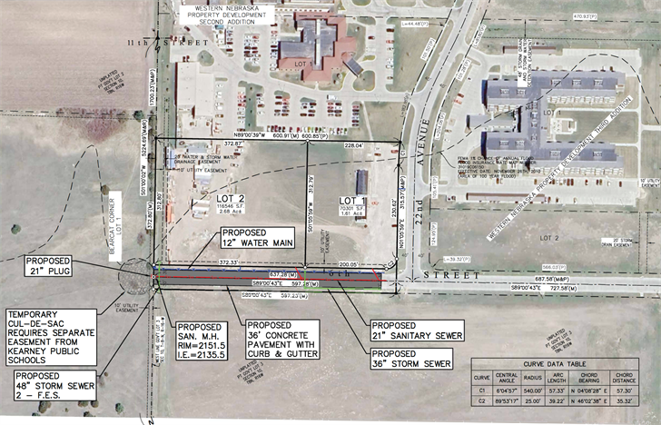 Bryan Health branching out for more space