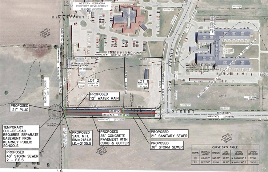 Bryan Health branching out for more space